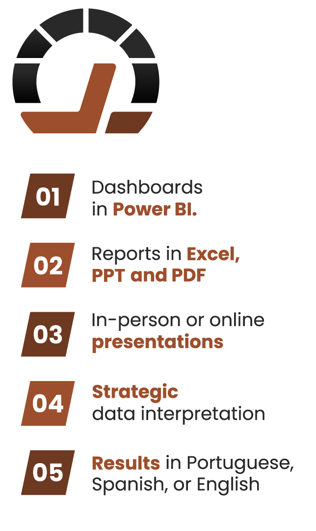 image-how-we-deliver-autotrendz-mobile-english